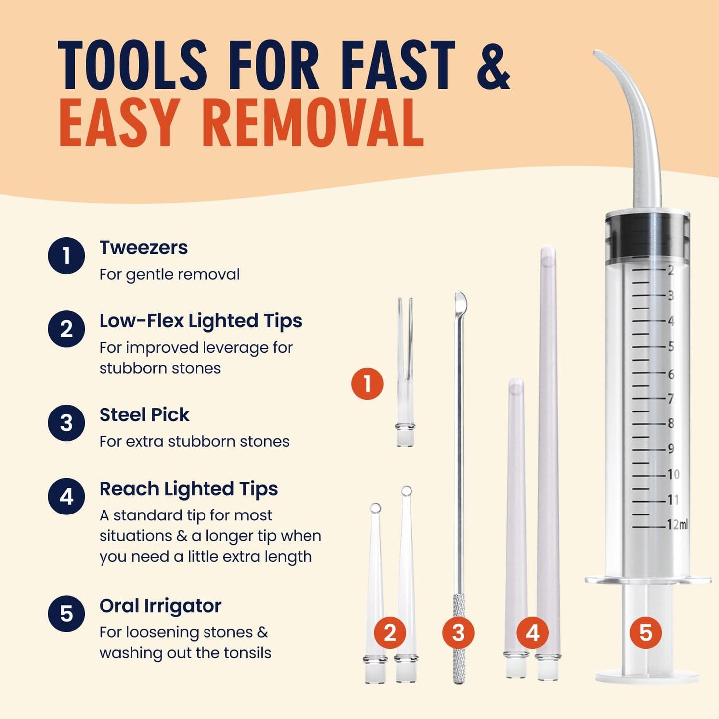 Dr. Frederick's Original Easy Tonsil Stone Remover Kit - Fast Painless Tonsillolith Removal Tool - Fight Bad Breath - Pick and Oral Irrigator - 8 Pieces Dental Care Dr. Frederick's Original