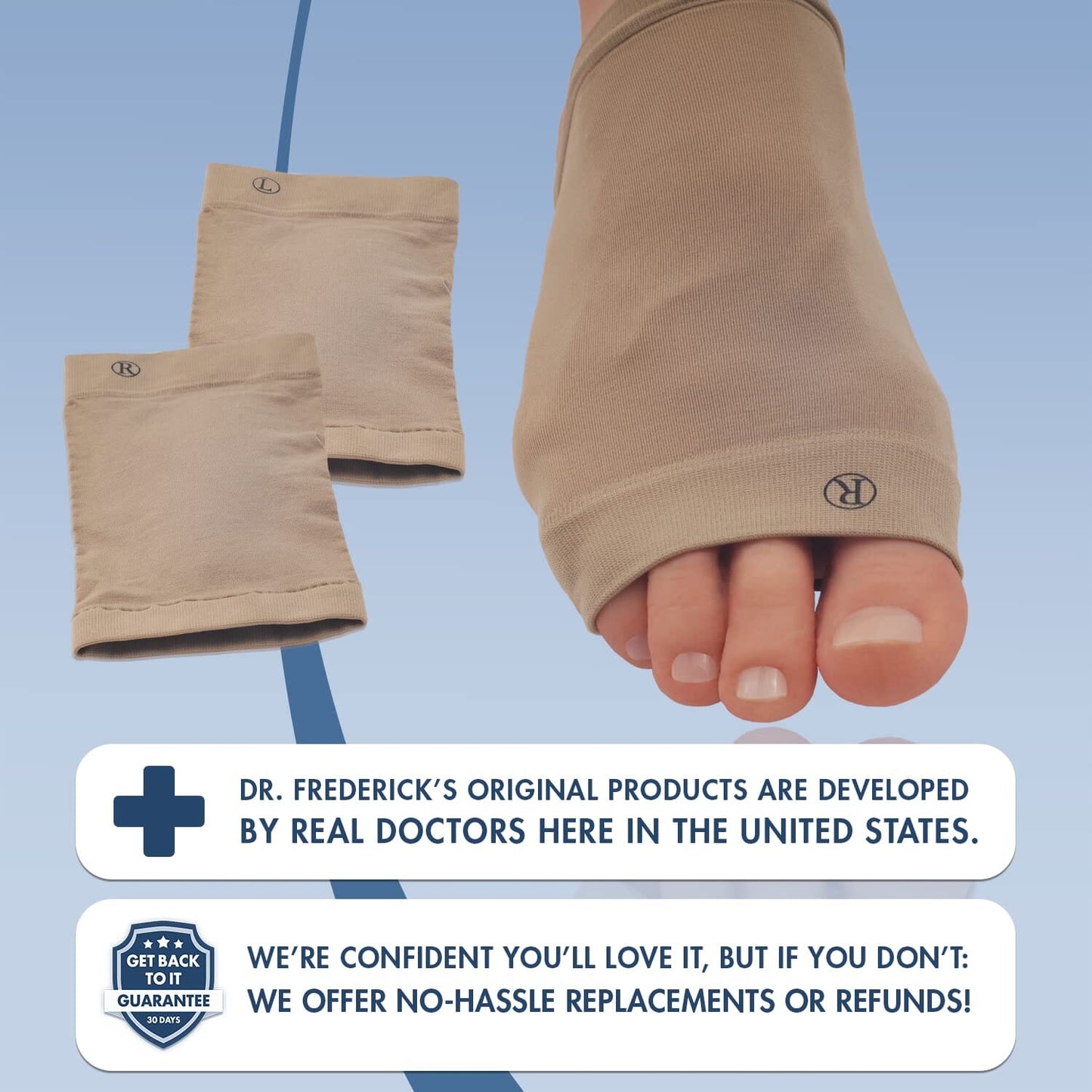Dr. Frederick's Original Arch Support Sleeve Set - 2 Pieces - Soft Gel Sleeves for Flat Foot Pain - Arch Support - Plantar Fasciitis Pain Relief - W6-10 | M4.5-8 Foot Pain Dr. Frederick's Original