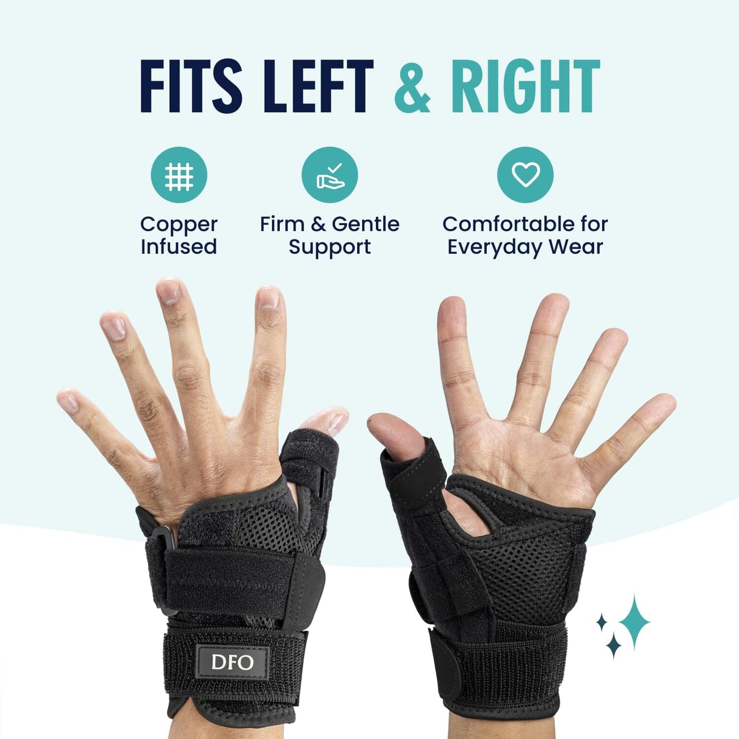 Dr. Frederick's Original Reversible Copper Infused Wrist Thumb Brace - 1 Brace - Spica Splint for De Quervain's Tendonitis, Arthritis, CMC, Pain Relief - Left or Right Hand - Fits Men and Women Thumb and Wrist Pain Dr. Frederick's Original
