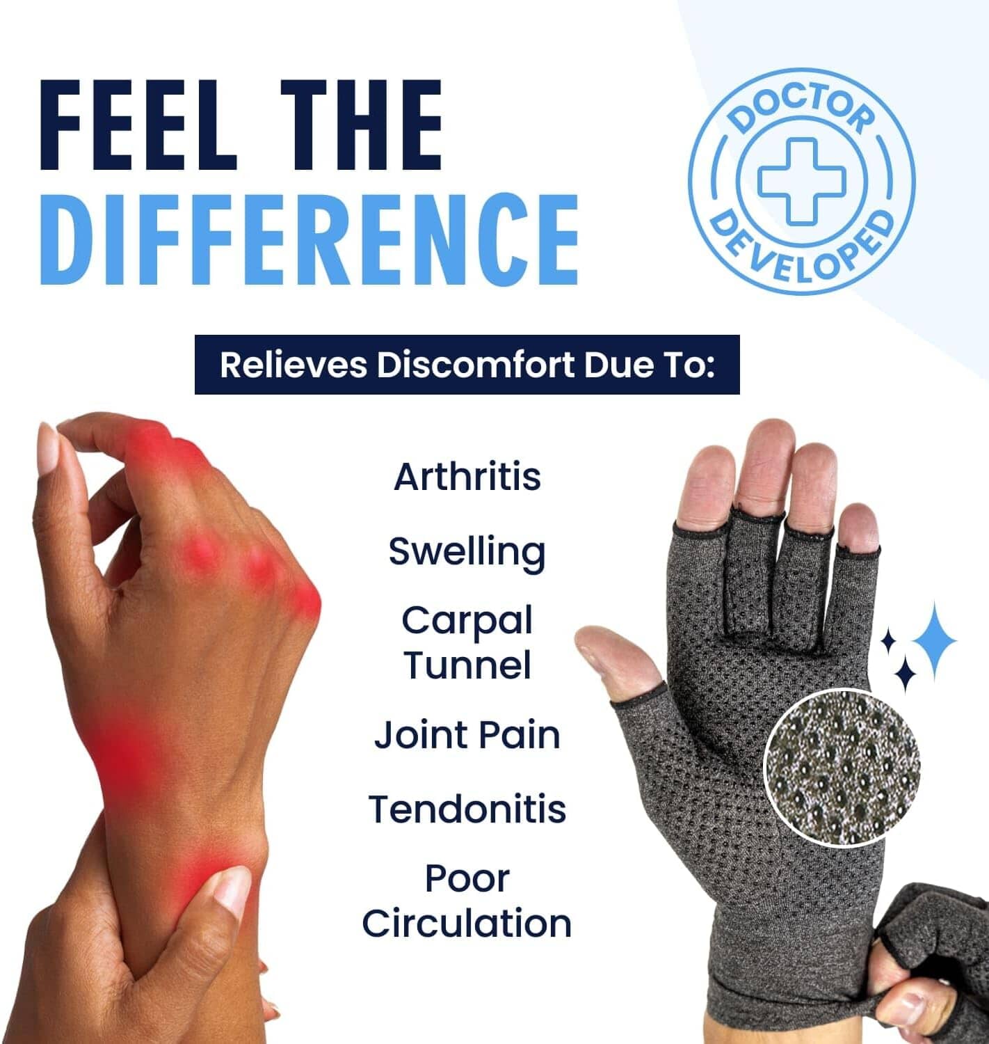 Dr. Frederick's Original Grippy Arthritis Gloves for Women & Men - Anti-Slip Compression Gloves for Arthritis Pain Relief Hand Pain Dr. Frederick's Original