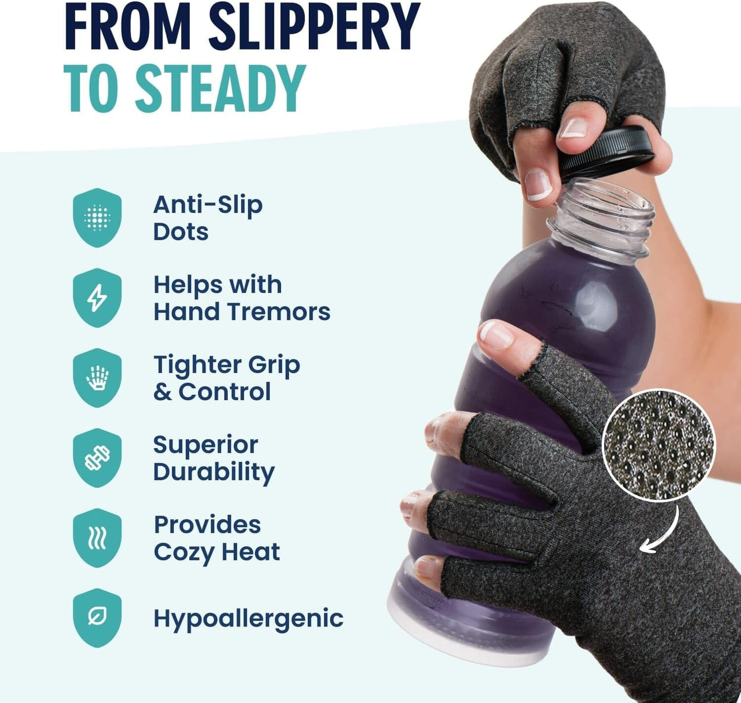 Dr. Frederick's Original Grippy Arthritis Gloves for Women & Men - Anti-Slip Compression Gloves for Arthritis Pain Relief Hand Pain Dr. Frederick's Original