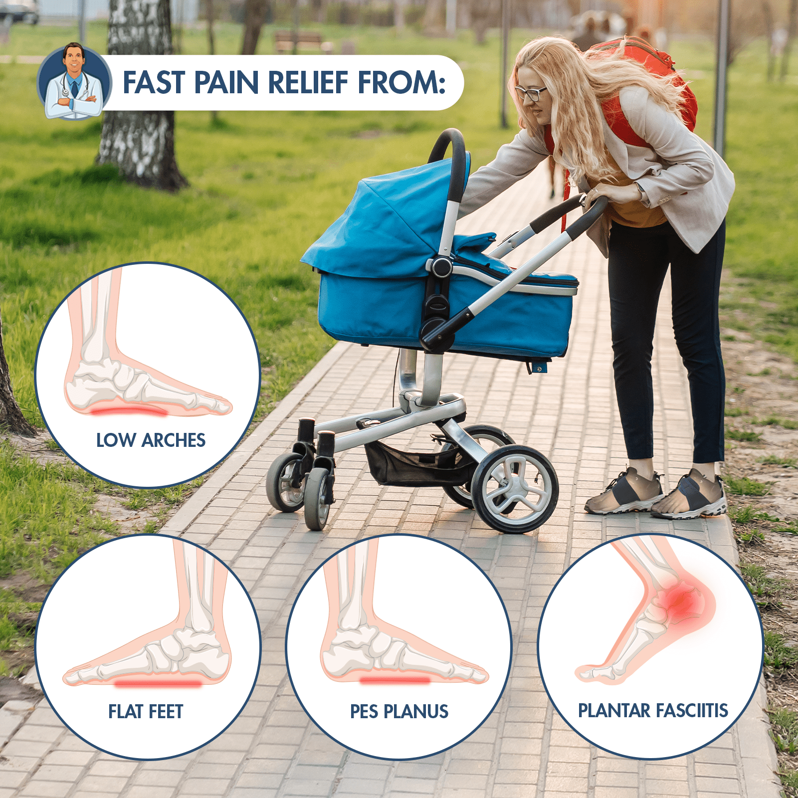 Dr. Frederick's Original Arch Support Brace - 2 ct - Orthotic Wraps for Plantar Fasciitis & Flat Feet - Foot Pain Relief for Men & Women Foot Pain Dr. Frederick's Original