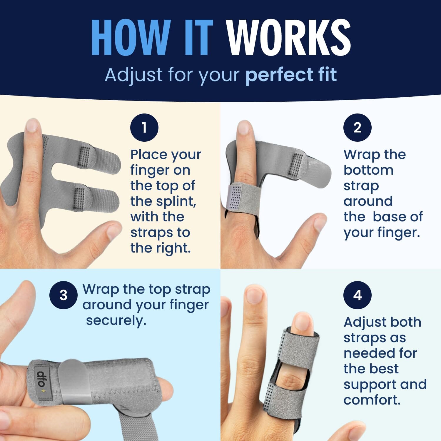 Dr. Frederick's Original Trigger Finger Splint - 2 ct - Mallet Splint & Brace for Arthritis, Injury, & Sprain - Fits Index, Middle, & Ring Fingers - Adjustable for All-Day Comfort - Doctor-Developed Trigger Finger Dr. Frederick's Original