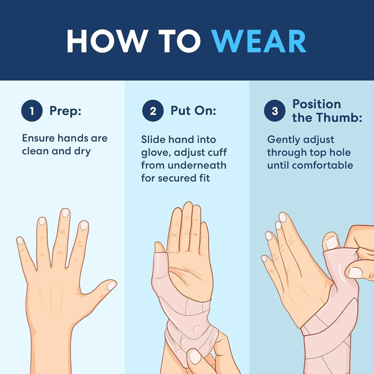 Dr. Frederick's Original Waterproof Thumb & Wrist Brace - 4 ct - Spica Splint - Tendonitis Brace for Arthritis, De Quervain's - Fits Left or Right Hand - Women & Men - Pain Relief & Comfort Wrist Pain Dr. Frederick's Original