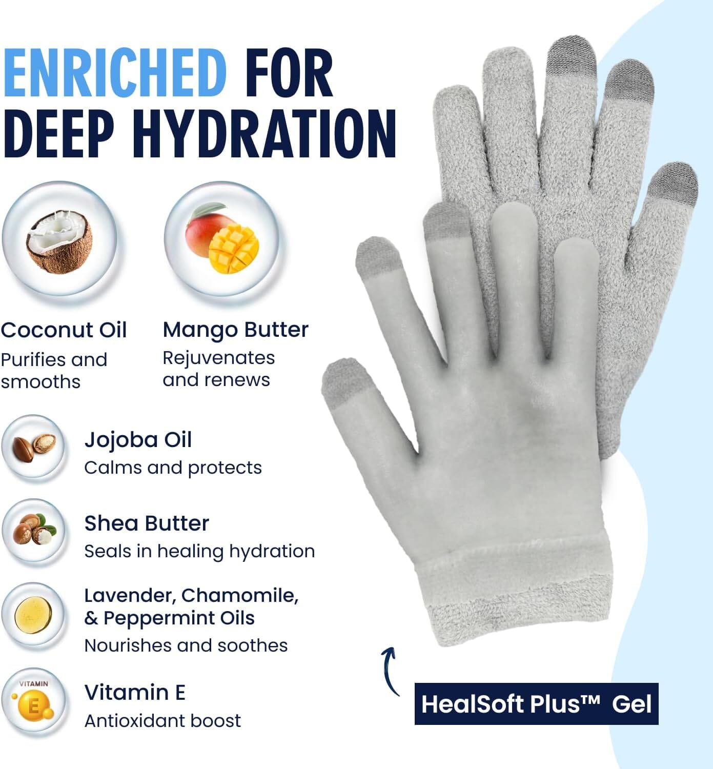 Dr. Frederick's Original Moisturizing Gel Gloves -- Deep Moisturizing and Fast Relief for Dry Hands -- Touchscreen-Friendly -- Mango Butter, Shea Butter, Jojoba, & Coconut Oil Dr. Frederick's Original