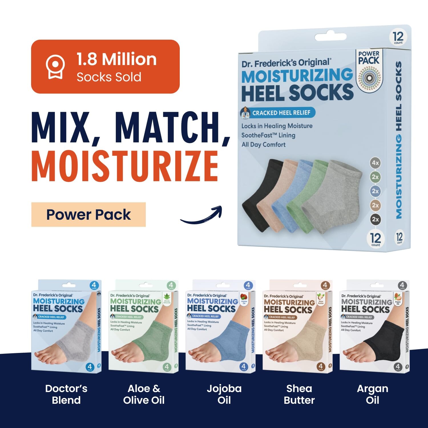 Dr. Frederick's Original Moisturizing Heel Socks for Cracked Heel Treatment - 6 Pairs - Socks for Dry Feet - Cracked Skin Repair & Overnight Hydration - Foot Care for Women & Men - Power Pack Cracked Heel Dr. Frederick's Original