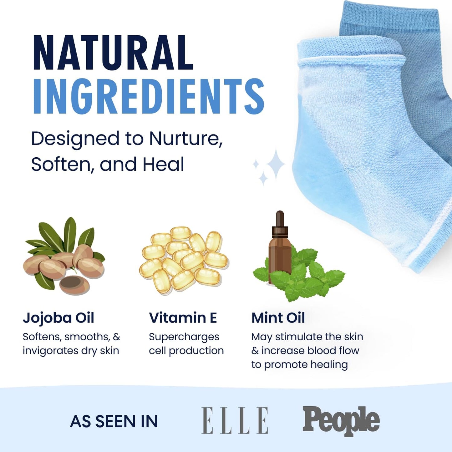 Dr. Frederick's Original Moisturizing Heel Socks for Cracked Heel Treatment - 2 Pairs - Stop Cracked Heels in Their Tracks