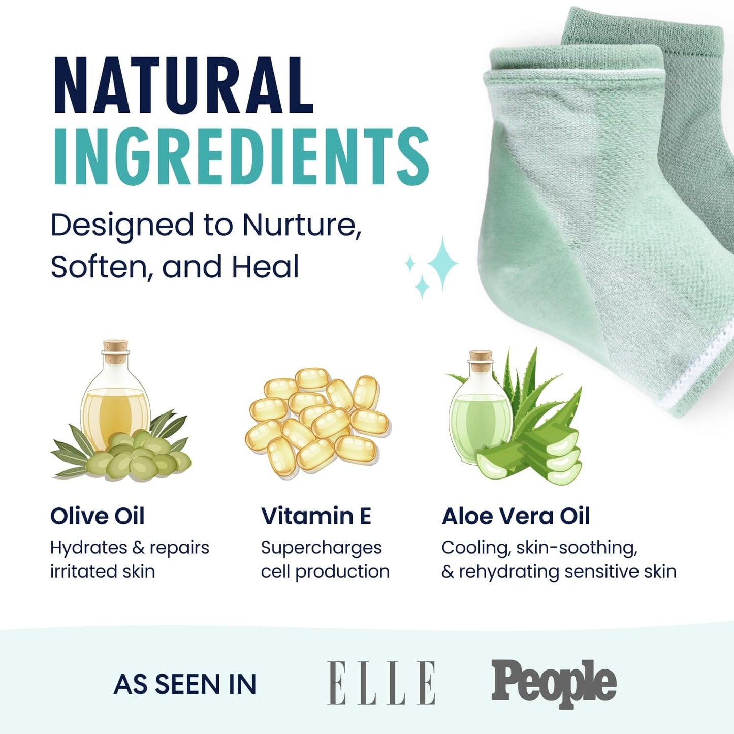 Dr. Frederick's Original Moisturizing Heel Socks for Cracked Heel Treatment - 2 Pairs - Stop Cracked Heels in Their Tracks