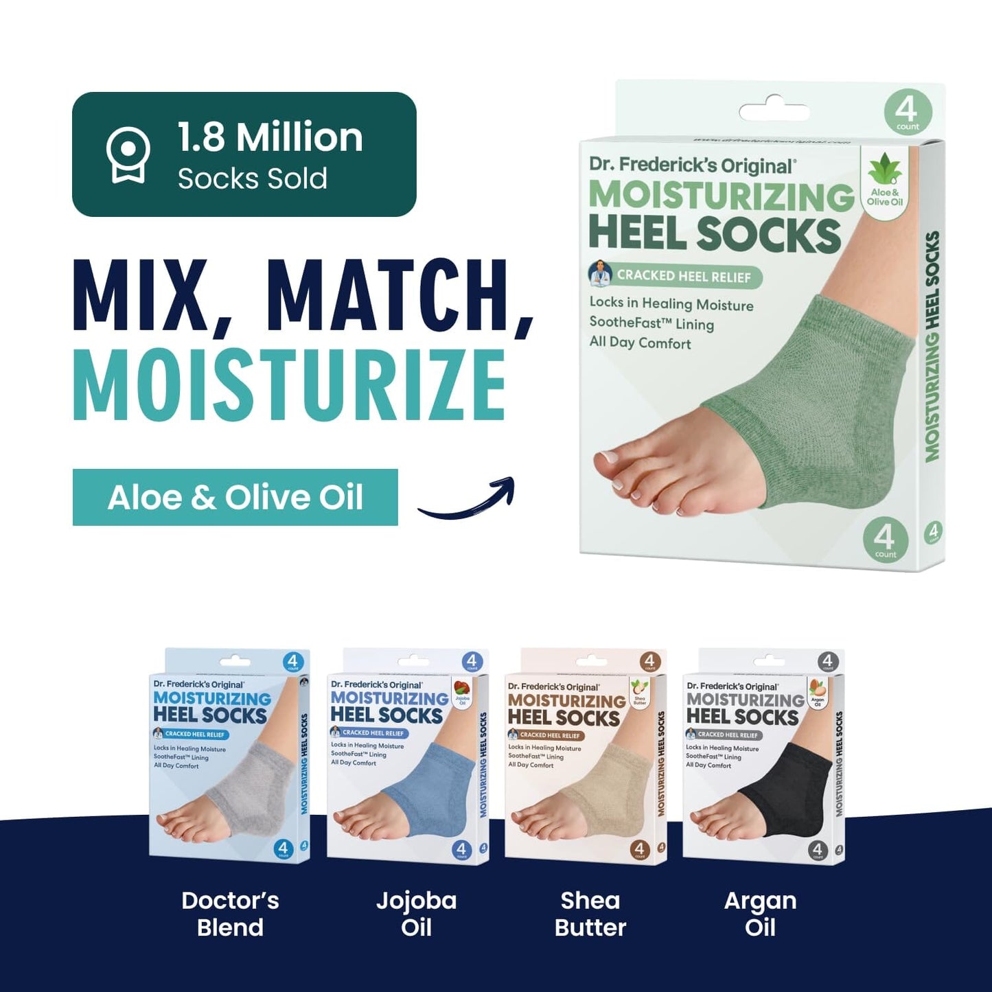 Dr. Frederick's Original Moisturizing Heel Socks for Cracked Heel Treatment - 2 Pairs - Stop Cracked Heels in Their Tracks