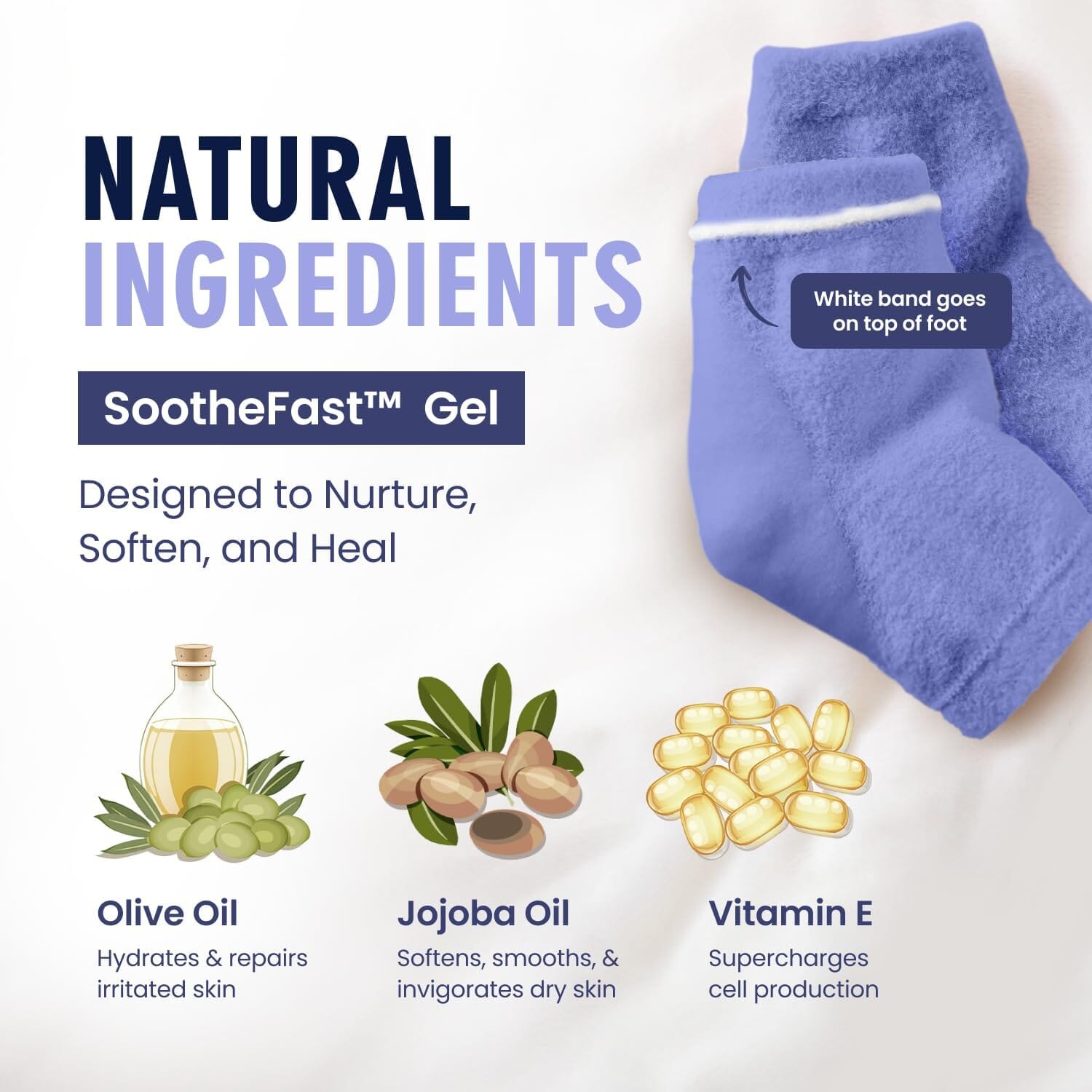 Dr. Frederick's Original Moisturizing Fuzzy Heel Socks - 2 Pairs - Cozy Gel-Lined Sleep Socks for Women & Men - Soothes Dry, Cracked Feet - Heel Repair Dr. Frederick's Original