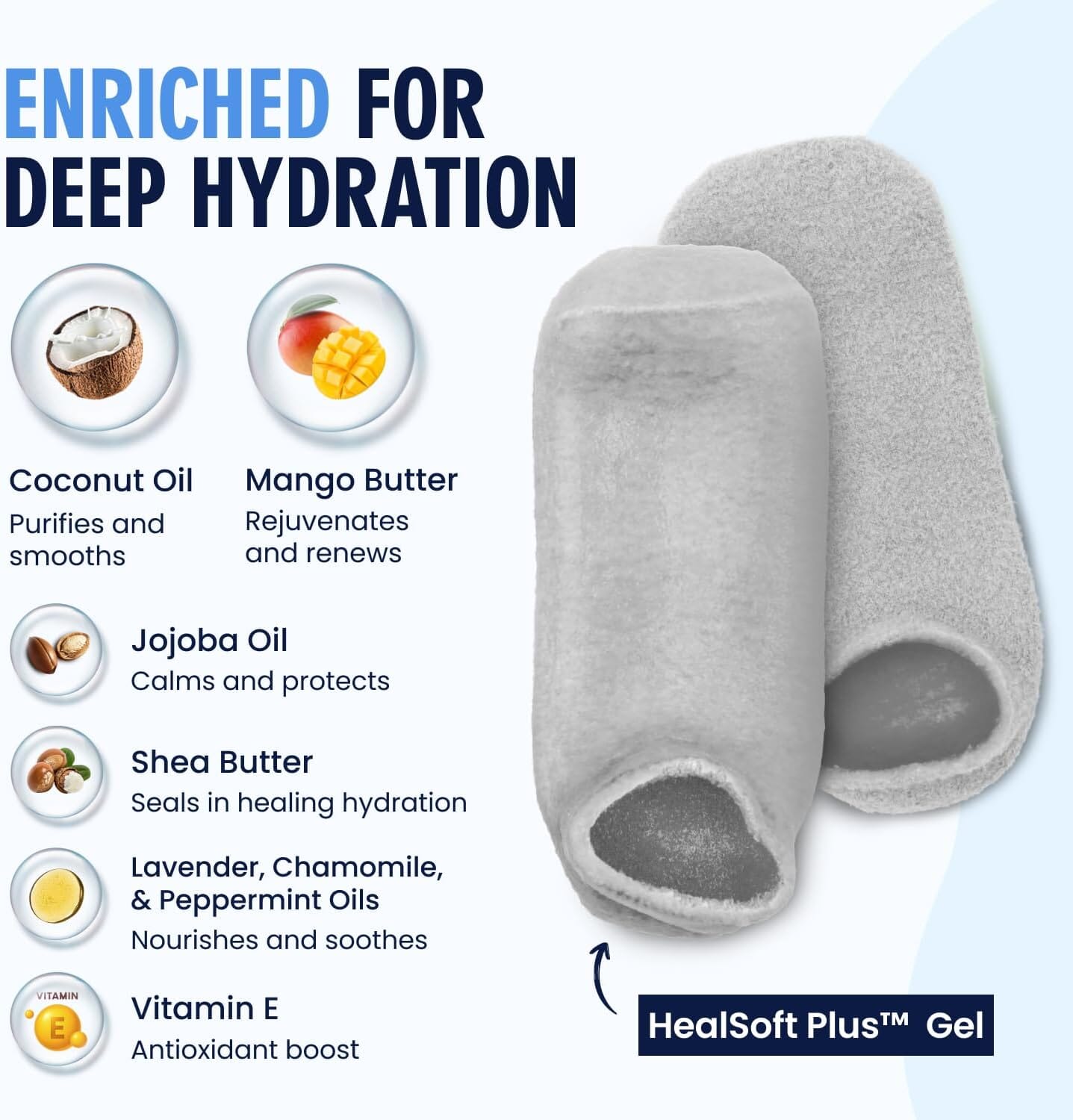 Dr. Frederick's Original Moisturizing Gel Socks for Men & Women -- Dry Feet & Cracked Heel Treatment -- Full Foot Gel Lining with Mango Butter, Shea Butter, Jojoba & Coconut Oil Dr. Frederick's Original