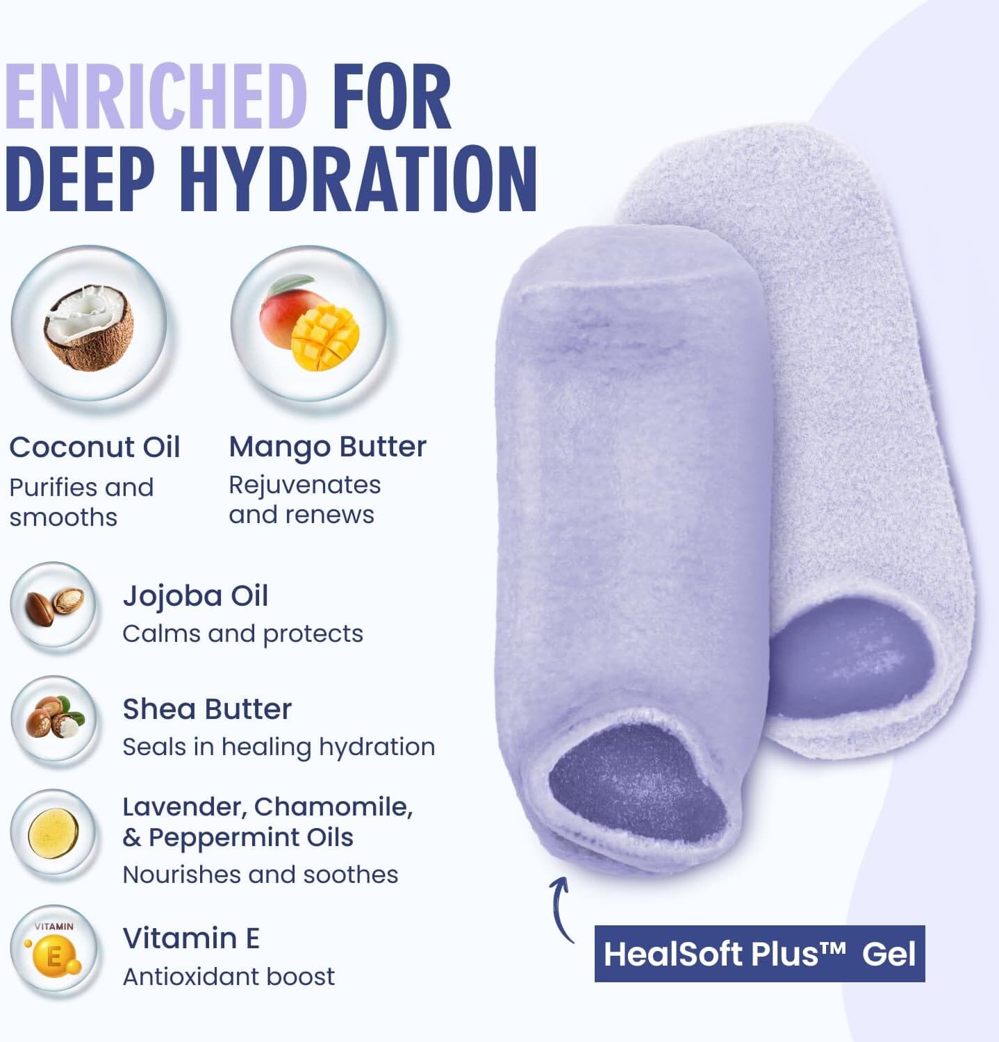 Dr. Frederick's Original Moisturizing Gel Socks for Men & Women -- Dry Feet & Cracked Heel Treatment -- Full Foot Gel Lining with Mango Butter, Shea Butter, Jojoba & Coconut Oil Dr. Frederick's Original