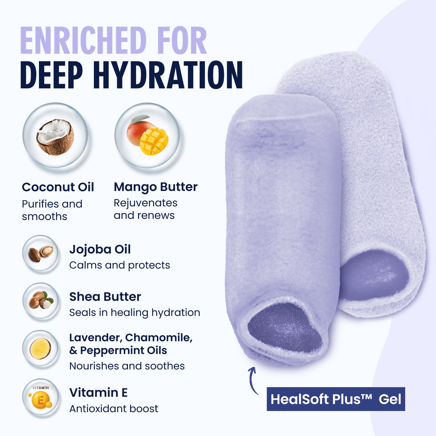 Dr. Frederick's Original Moisturizing Gel Socks for Men & Women -- Dry Feet & Cracked Heel Treatment -- Full Foot Gel Lining with Mango Butter, Shea Butter, Jojoba & Coconut Oil Moisturizing Therapy Dr. Frederick's Original