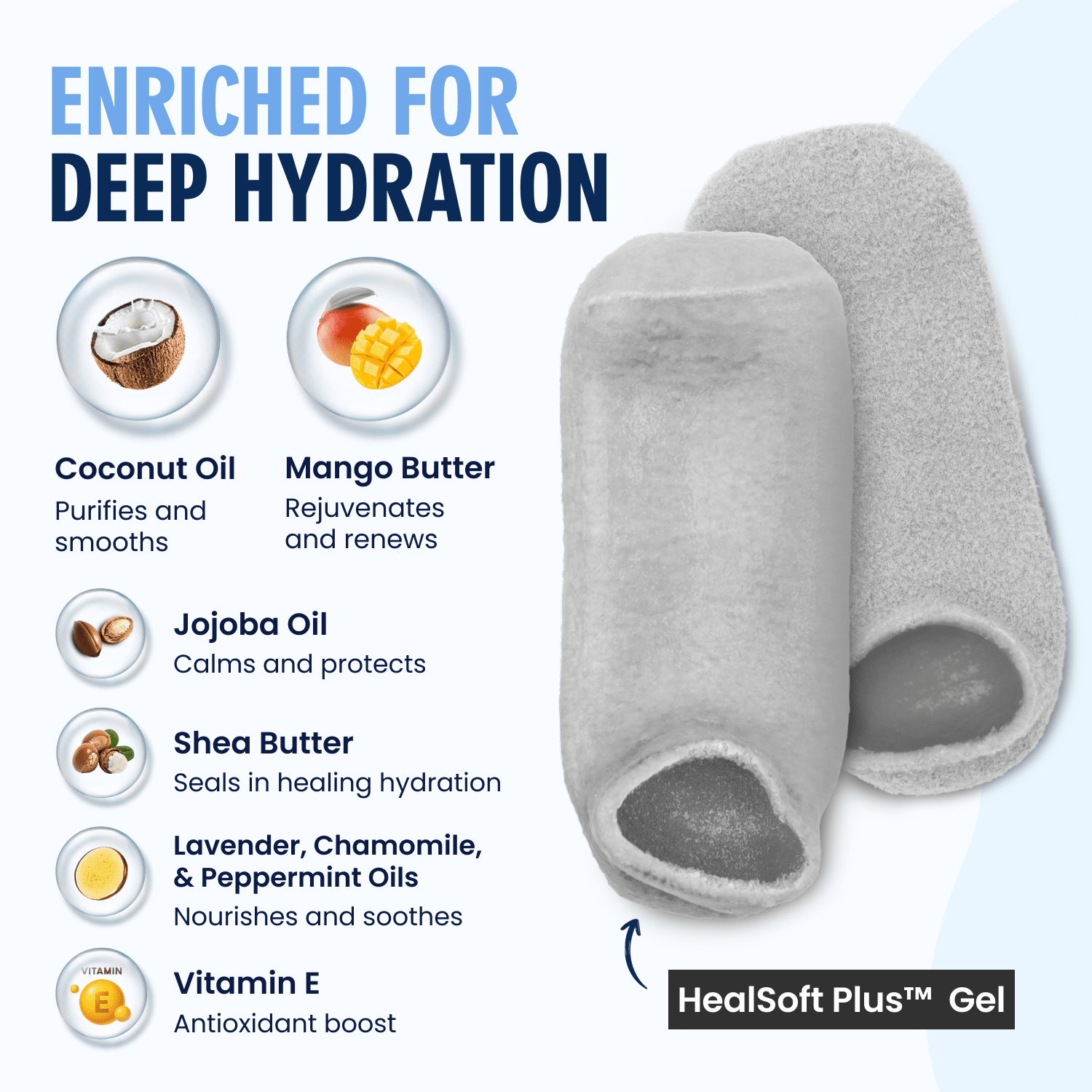 Dr. Frederick's Original Moisturizing Gel Socks for Men & Women -- Dry Feet & Cracked Heel Treatment -- Full Foot Gel Lining with Mango Butter, Shea Butter, Jojoba & Coconut Oil Moisturizing Therapy Dr. Frederick's Original