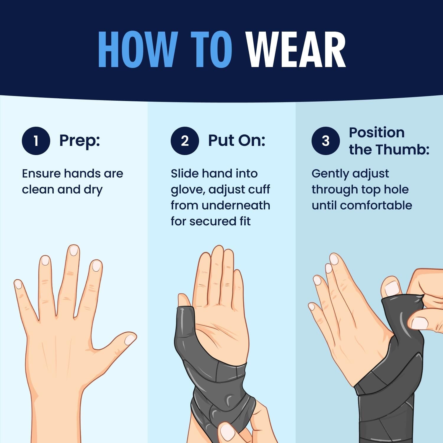 Waterproof Gel Thumb & Wrist Brace - 4 Count Hand & Finger Care Dr. Frederick's Original 