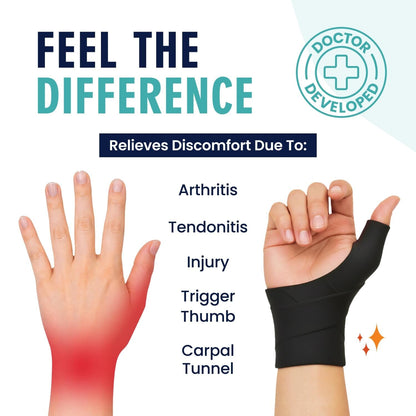 Waterproof Gel Thumb & Wrist Brace - 4 Count Hand & Finger Care Dr. Frederick's Original 