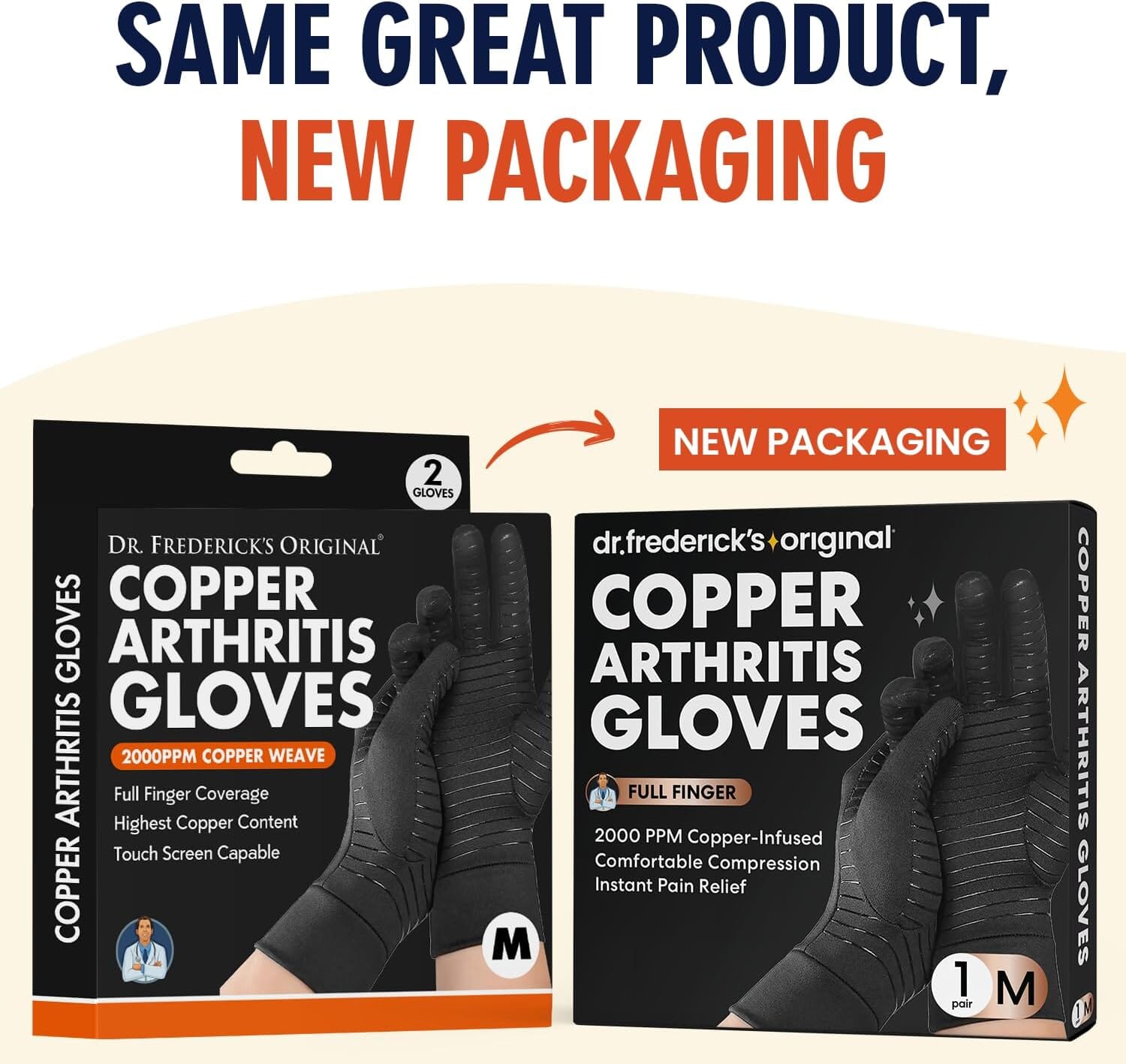 Dr. Frederick's Original Copper Full Finger Comfort Gloves - 2 Gloves - Great for Typing and Everyday Activities Compression Wear Dr. Frederick's Original 