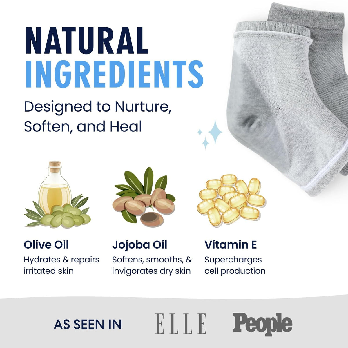 Dr. Frederick&#39;s Original Moisturizing Heel Socks for Cracked Heel Treatment - 2 Pairs - Heel Socks for Dry Cracked Feet - Cracked Heel Repair - Heal Dry Heels - Foot Care for Women &amp; Men - Choose Your Color Cracked Heel Dr. Frederick&#39;s Original 