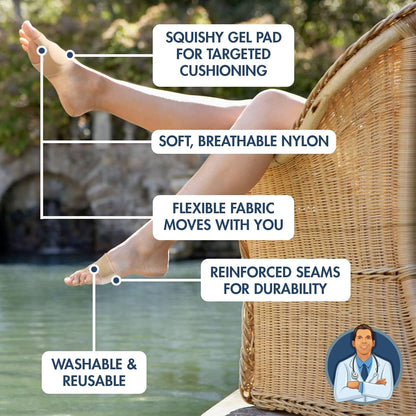 Dr. Frederick's Original Bunion Sleeves - 2 ct - Orthopedic Relief Socks for Pain - Gel Pad Cushion for Big Toe Foot Pain Dr. Frederick's Original 
