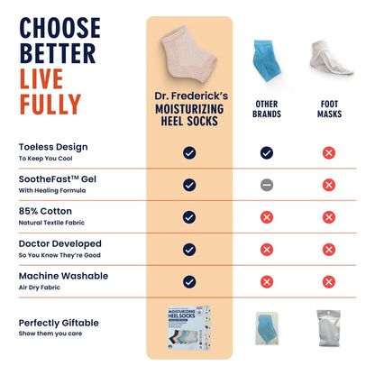 Dr. Frederick's Original Moisturizing Heel Socks for Cracked Heel Treatment - 6 Pairs - Socks for Dry Feet - Cracked Skin Repair & Overnight Hydration - Foot Care for Women & Men - Power Pack Cracked Heel Dr. Frederick's Original 