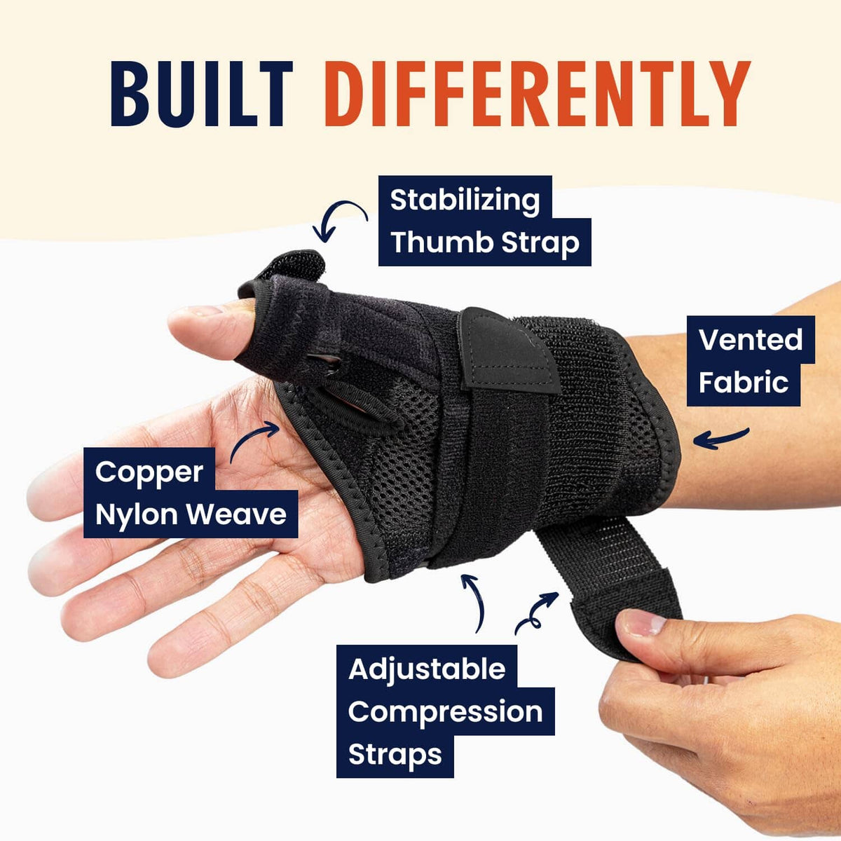 Dr. Frederick&#39;s Original Reversible Copper Infused Wrist Thumb Brace - 1 Brace - Spica Splint for De Quervain&#39;s Tendonitis, Arthritis, CMC, Pain Relief - Left or Right Hand - Fits Men and Women Thumb and Wrist Pain Dr. Frederick&#39;s Original 