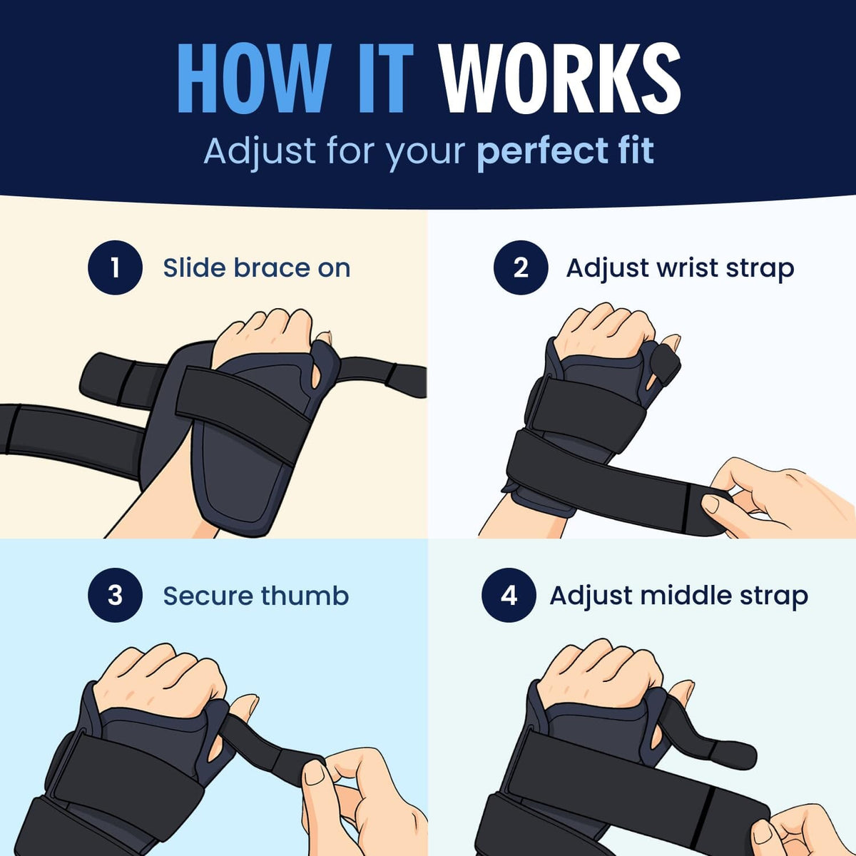 Dr. Frederick&#39;s Original Reversible Copper Infused Wrist Thumb Brace - 1 Brace - Spica Splint for De Quervain&#39;s Tendonitis, Arthritis, CMC, Pain Relief - Left or Right Hand - Fits Men and Women Thumb and Wrist Pain Dr. Frederick&#39;s Original 