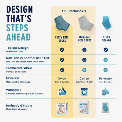 Dr. Frederick's Original Moisturizing Fuzzy Heel Socks - 6 Pairs - Cozy Gel-Lined Sleep Socks for Women & Men - Soothes Dry, Cracked Feet - Heel Repair - Variety Pack Dr. Frederick's Original 