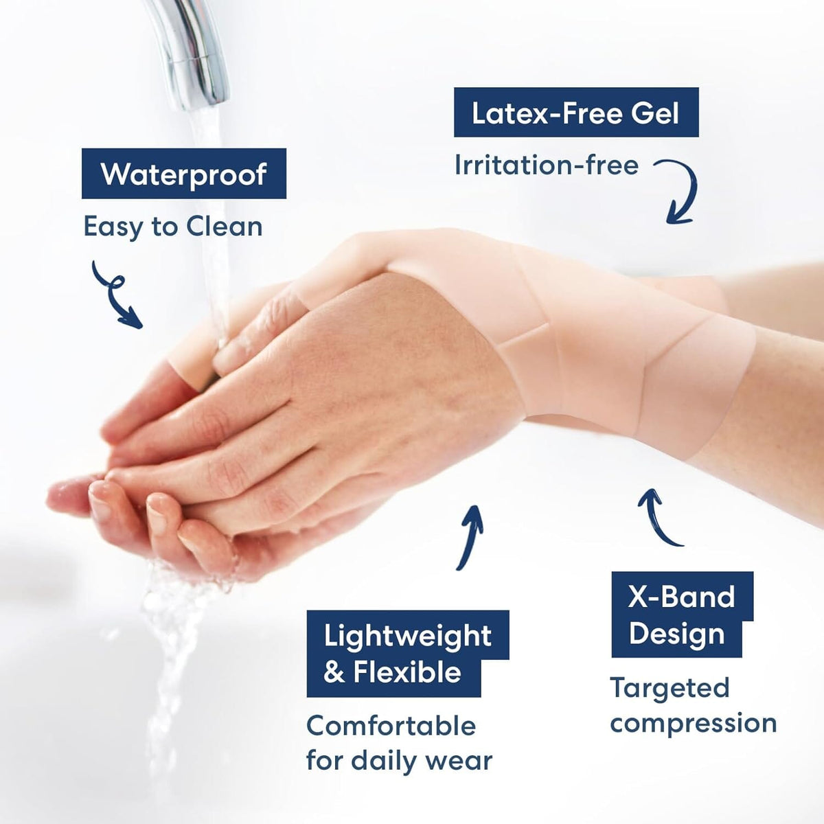 Dr. Frederick&#39;s Original Waterproof Thumb &amp; Wrist Brace - 4 ct - Spica Splint - Tendonitis Brace for Arthritis, De Quervain&#39;s - Fits Left or Right Hand - Women &amp; Men - Pain Relief &amp; Comfort Wrist Pain Dr. Frederick&#39;s Original 