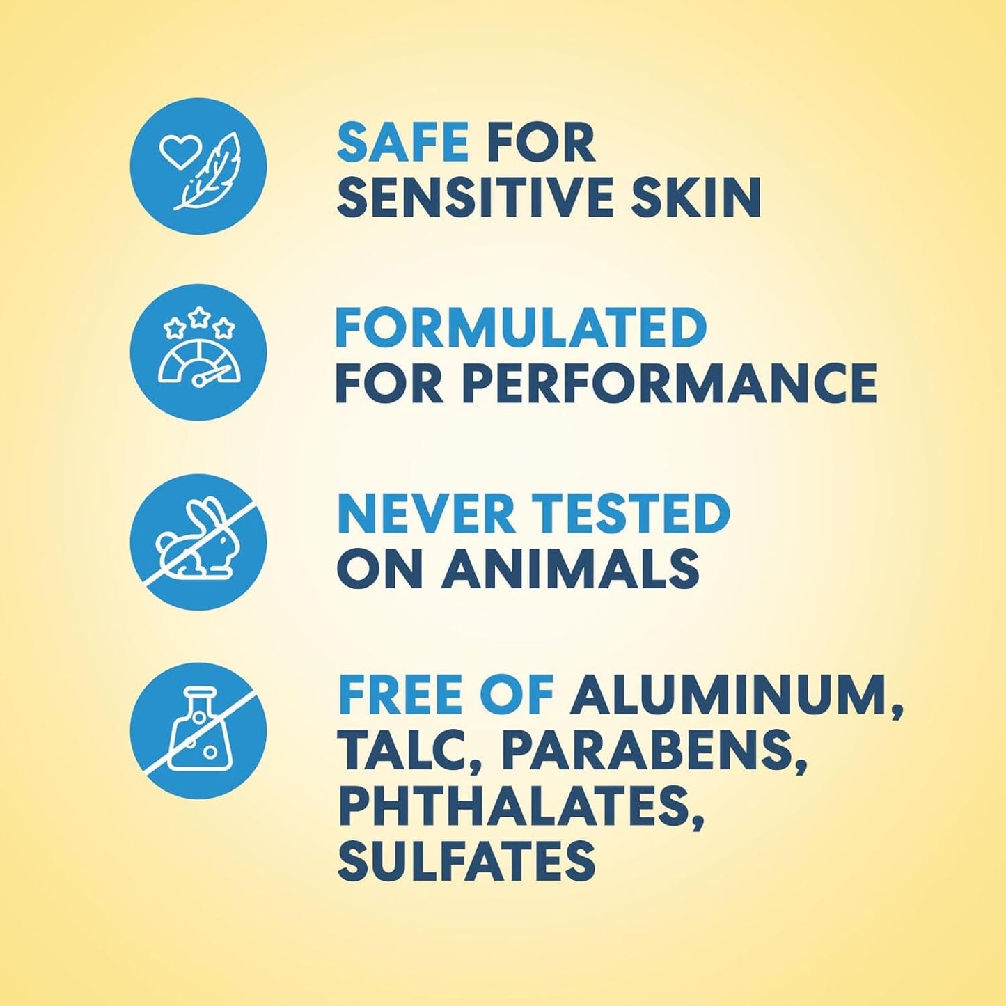 Dr. Frederick's Original Anti Chafing Stick - Better Body Balm - 2.82 oz Big Stick - Reduce Chafing & Friction - Perfect for Travel, Sports - Water-Resistant Foot Pain Dr. Frederick's Original 