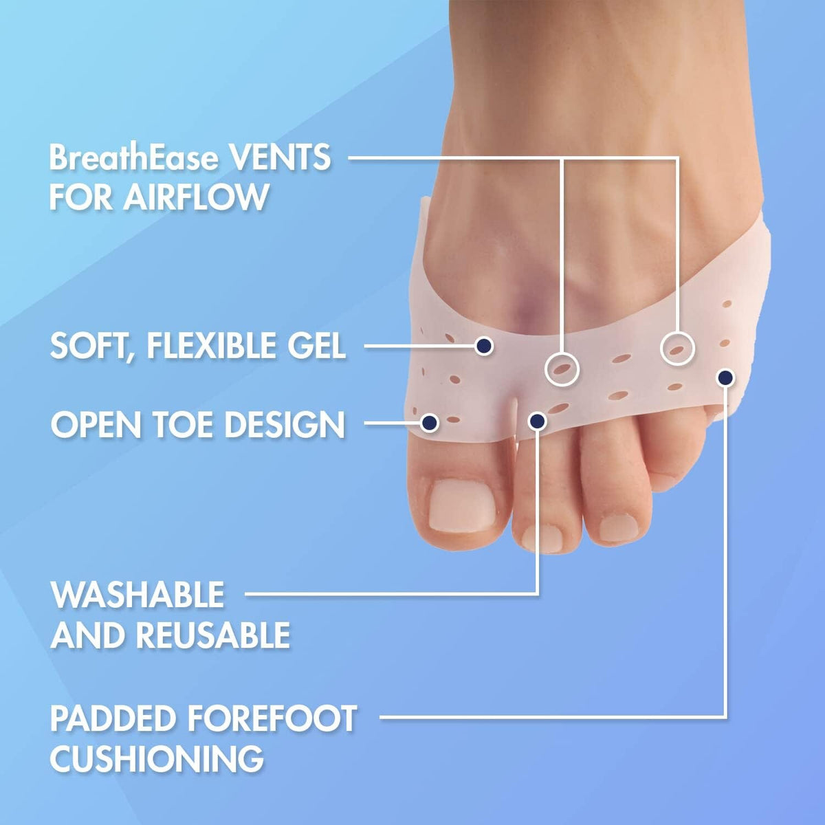 Dr. Frederick&#39;s Original Open Toe Sleeves | Half Toe Sleeve Metatarsal Pads | 4 Pieces | Ball of Foot Cushions | Great for Calluses and Blisters | for Men and Women | Perfect for High Heel Shoes Foot Pain Dr. Frederick&#39;s Original 