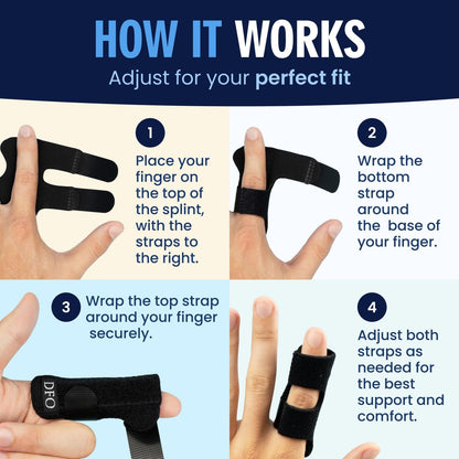 Dr. Frederick's Original Trigger Finger Splint - 2 ct - Mallet Splint & Brace for Arthritis, Injury, & Sprain - Fits Index, Middle, & Ring Fingers - Adjustable for All-Day Comfort - Doctor-Developed Trigger Finger Dr. Frederick's Original 
