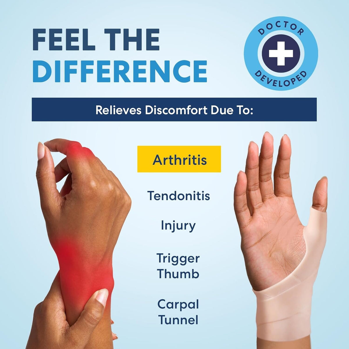 Dr. Frederick&#39;s Original Waterproof Thumb &amp; Wrist Brace - 4 ct - Spica Splint - Tendonitis Brace for Arthritis, De Quervain&#39;s - Fits Left or Right Hand - Women &amp; Men - Pain Relief &amp; Comfort Wrist Pain Dr. Frederick&#39;s Original 