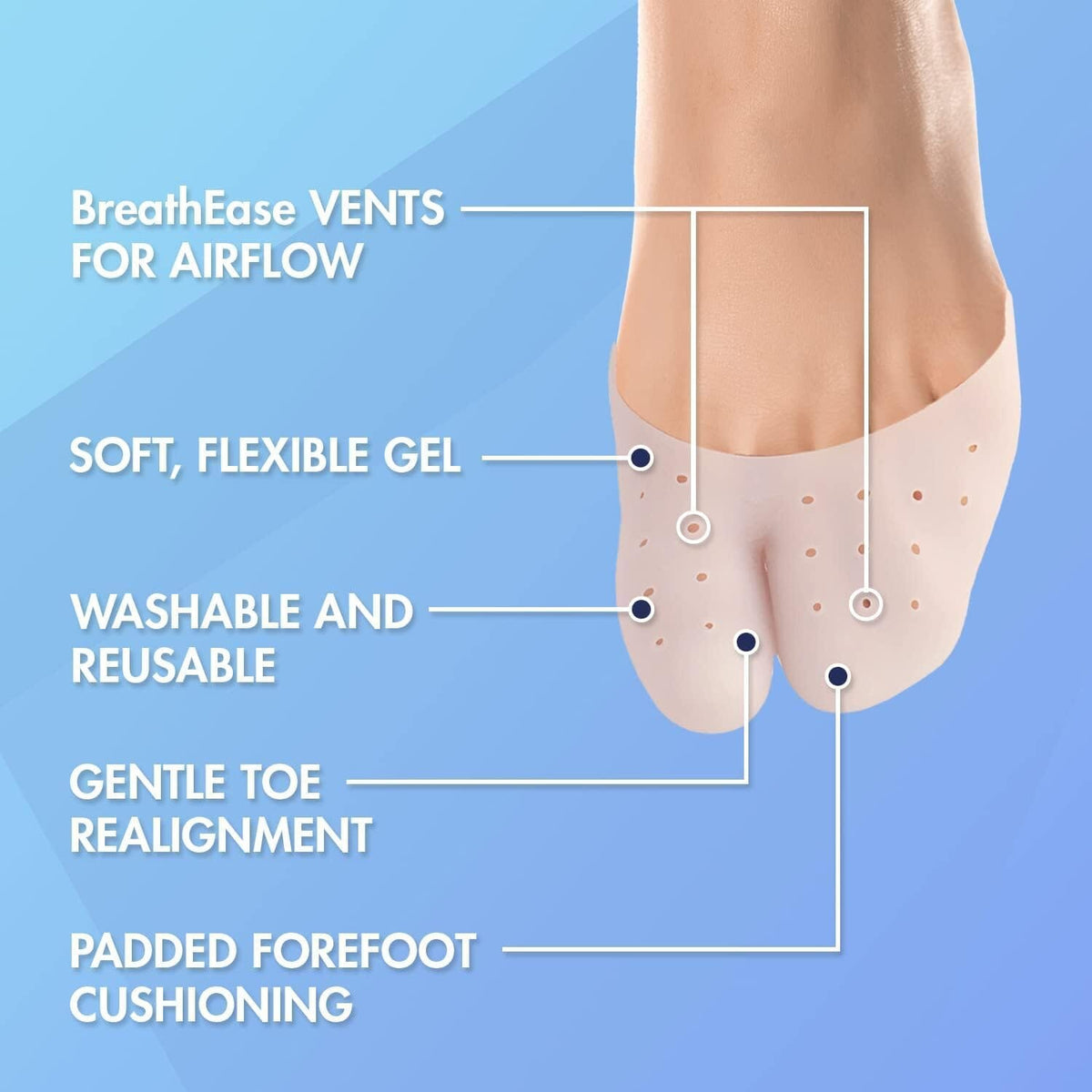 Dr. Frederick&#39;s Original All-Day Comfort Toe Sleeves - 4 ct - Gel Toe Caps with Metatarsal Pads for Pain Relief - Breathable Design for Men &amp; Women Foot Pain Dr. Frederick&#39;s Original 