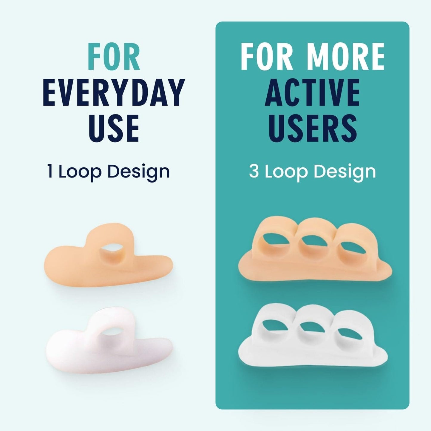 Dr. Frederick's Original Hammer Toe Gels - 2 Pairs - All-Day Relief for Crooked & Overlapping Toes - Soft Cushioning - Symptomatic Support for Toe Alignment - White - 3 Loop Design Toe Care Dr. Frederick's Original 