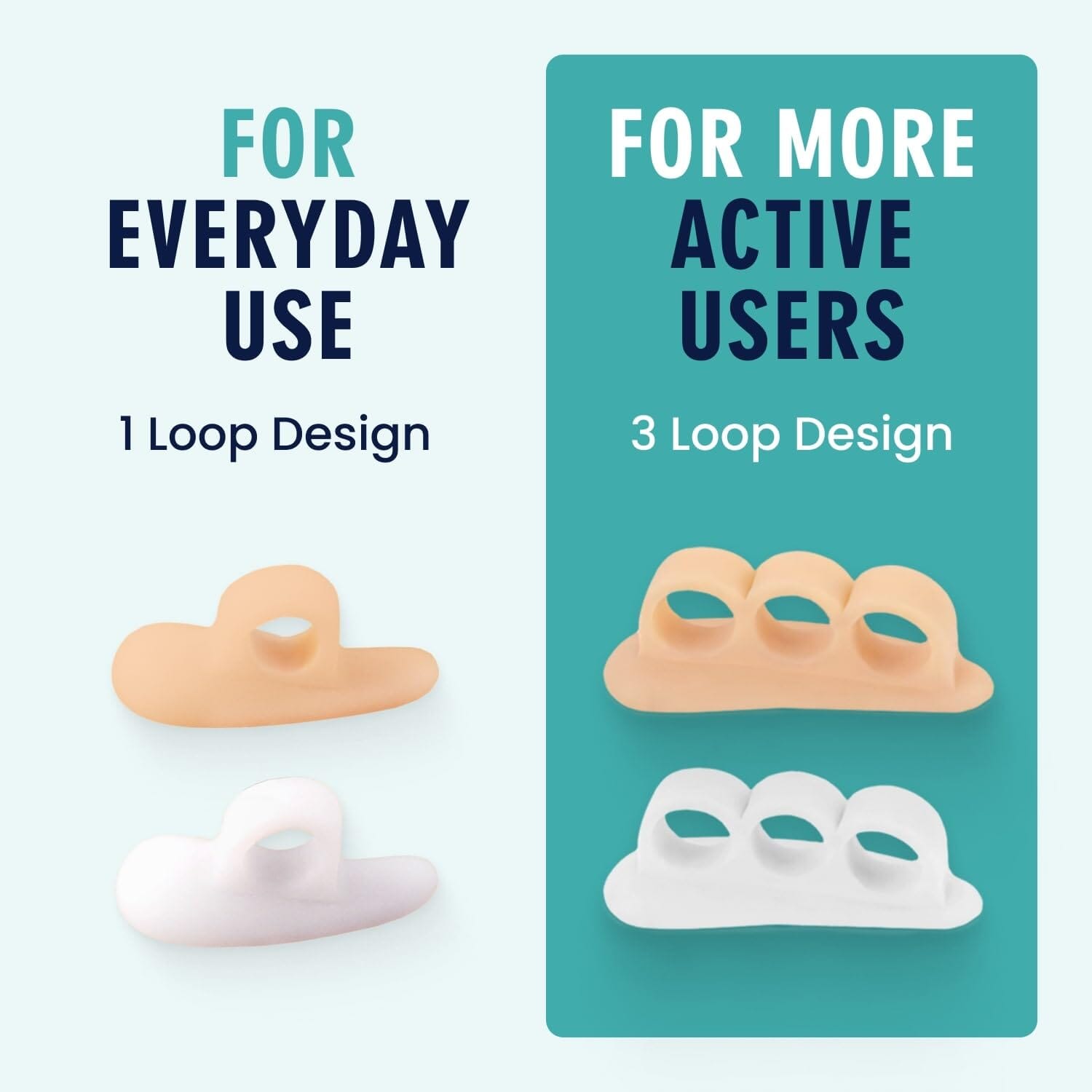 Dr. Frederick's Original Hammer Toe Gels - 2 Pairs - All-Day Relief for Crooked & Overlapping Toes - Soft Cushioning - Symptomatic Support for Toe Alignment - White - 3 Loop Design Toe Care Dr. Frederick's Original 