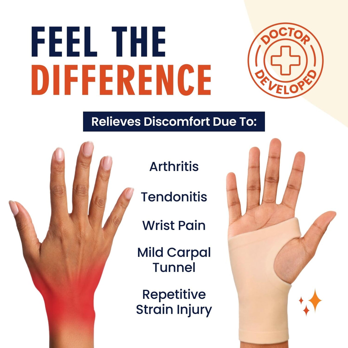 Waterproof Gel Wrist Brace - Thumbless - 2 Pairs Hand & Finger Care Dr. Frederick's Original 