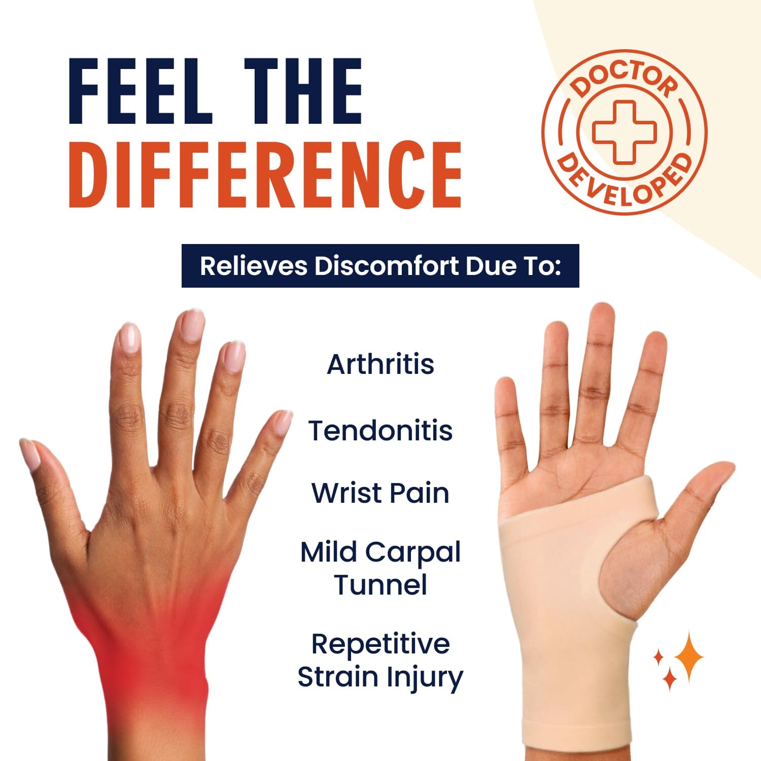 Waterproof Gel Wrist Brace - Thumbless - 2 Pairs Hand & Finger Care Dr. Frederick's Original 