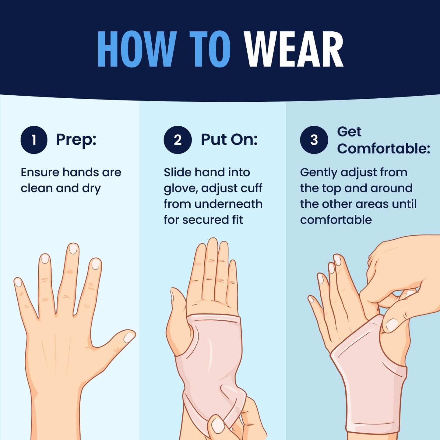 Waterproof Gel Wrist Brace - Thumbless - 2 Pairs Hand & Finger Care Dr. Frederick's Original 