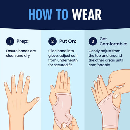 Waterproof Gel Wrist Brace - Thumbless - 2 Pairs Hand & Finger Care Dr. Frederick's Original 
