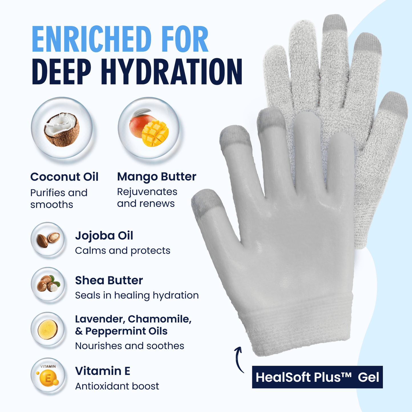 Dr. Frederick's Original Moisturizing Gel Gloves -- Deep Moisturizing and Fast Relief for Dry Hands -- Touchscreen-Friendly -- Mango Butter, Shea Butter, Jojoba, & Coconut Oil Moisturizing Therapy Dr. Frederick's Original 