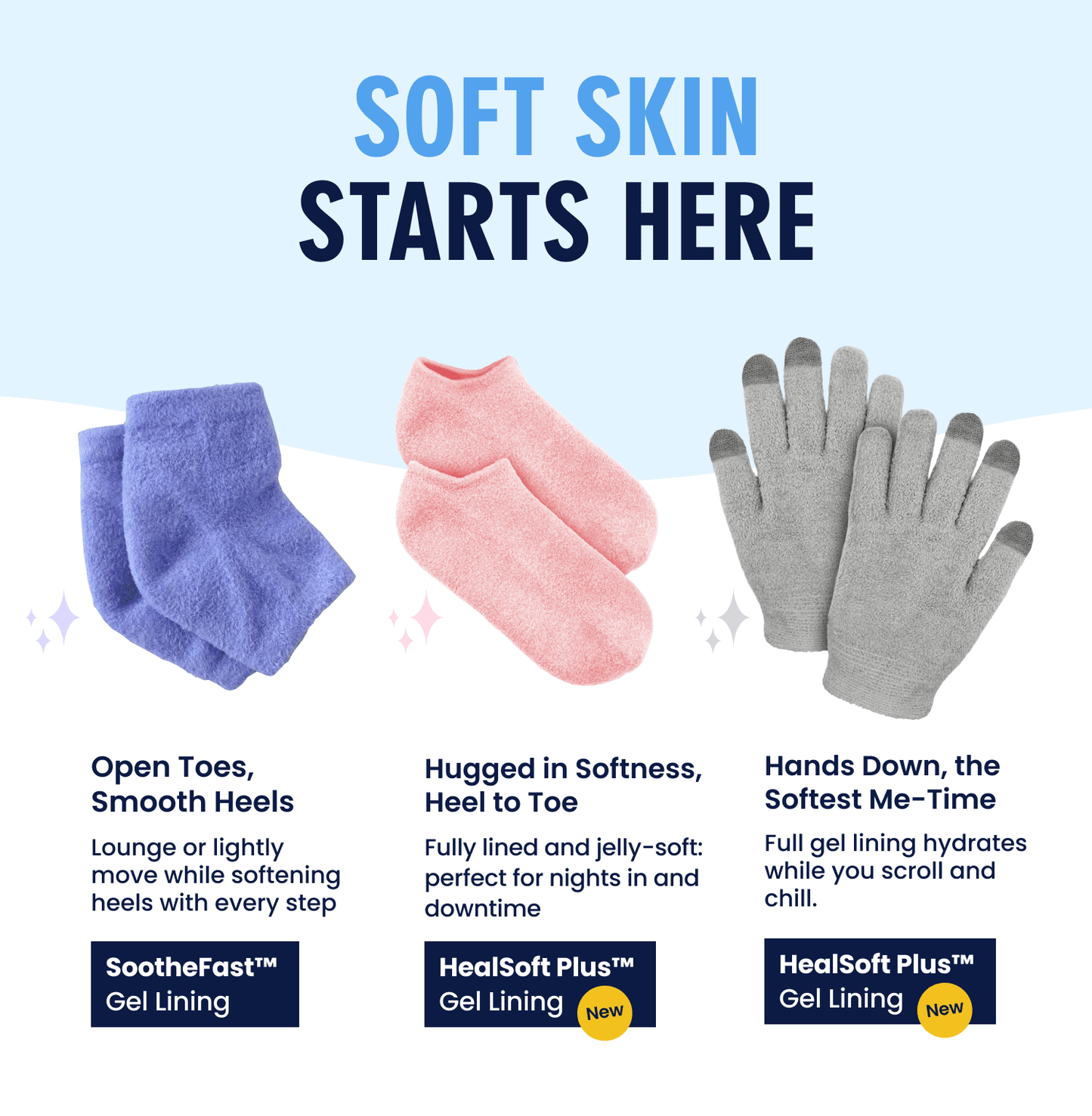 Dr. Frederick's Original Moisturizing Gel Gloves -- Deep Moisturizing and Fast Relief for Dry Hands -- Touchscreen-Friendly -- Mango Butter, Shea Butter, Jojoba, & Coconut Oil Moisturizing Therapy Dr. Frederick's Original 