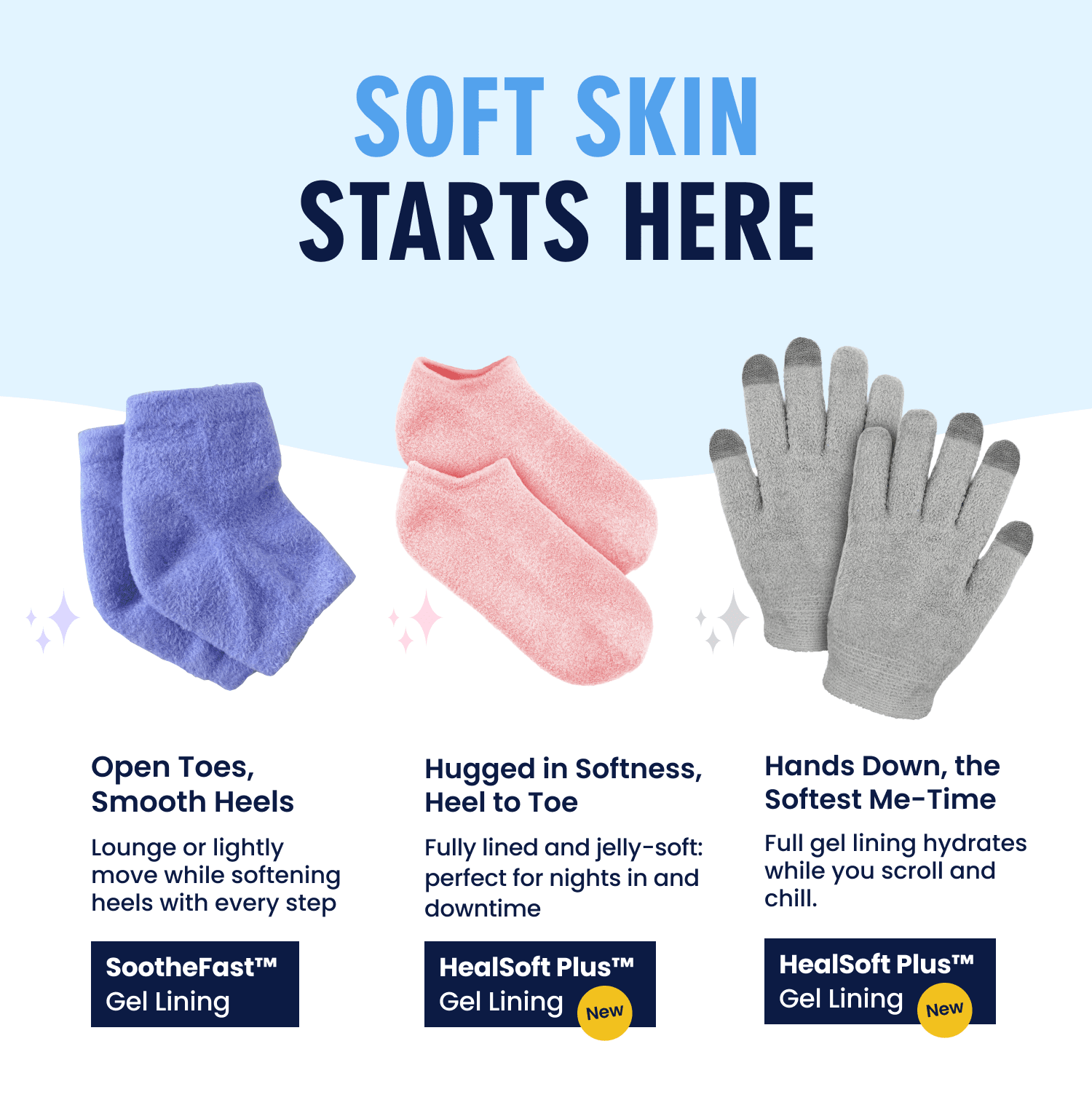 Dr. Frederick's Original Moisturizing Gel Gloves -- Deep Moisturizing and Fast Relief for Dry Hands -- Touchscreen-Friendly -- Mango Butter, Shea Butter, Jojoba, & Coconut Oil Moisturizing Therapy Dr. Frederick's Original 