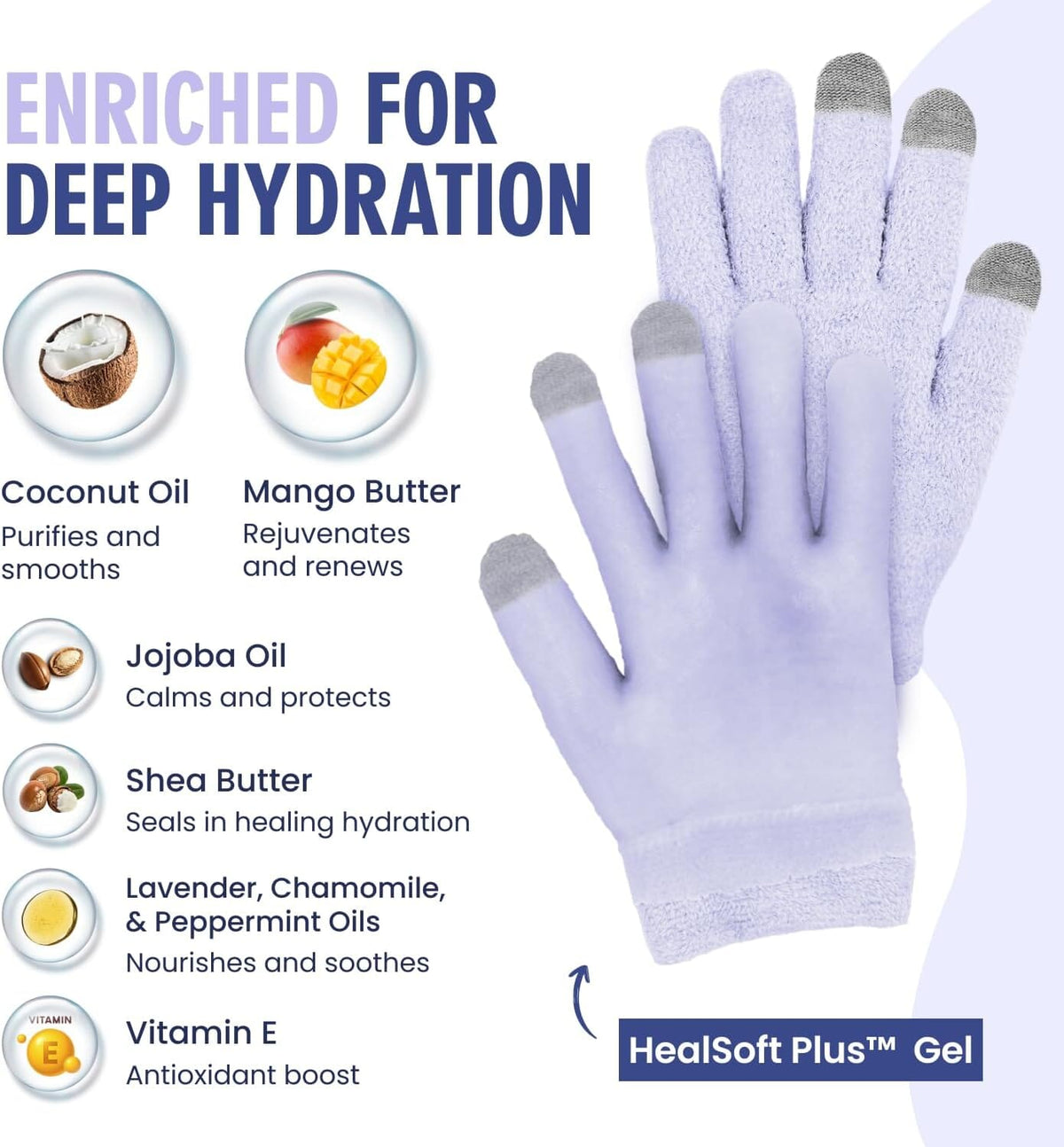 Dr. Frederick’s Original Moisturizing Gel Gloves – Deep Moisturizing and Fast Relief for Dry Hands – Touchscreen-Friendly – Mango Butter, Shea Butter, Jojoba, &amp; Coconut Oil - Lilac Leisure Dr. Frederick&#39;s Original 