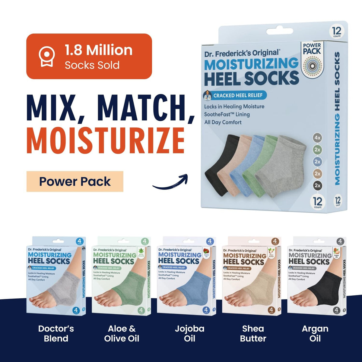 Dr. Frederick&#39;s Original Moisturizing Heel Socks for Cracked Heel Treatment - 6 Pairs - Socks for Dry Feet - Cracked Skin Repair &amp; Overnight Hydration - Foot Care for Women &amp; Men - Power Pack Cracked Heel Dr. Frederick&#39;s Original 