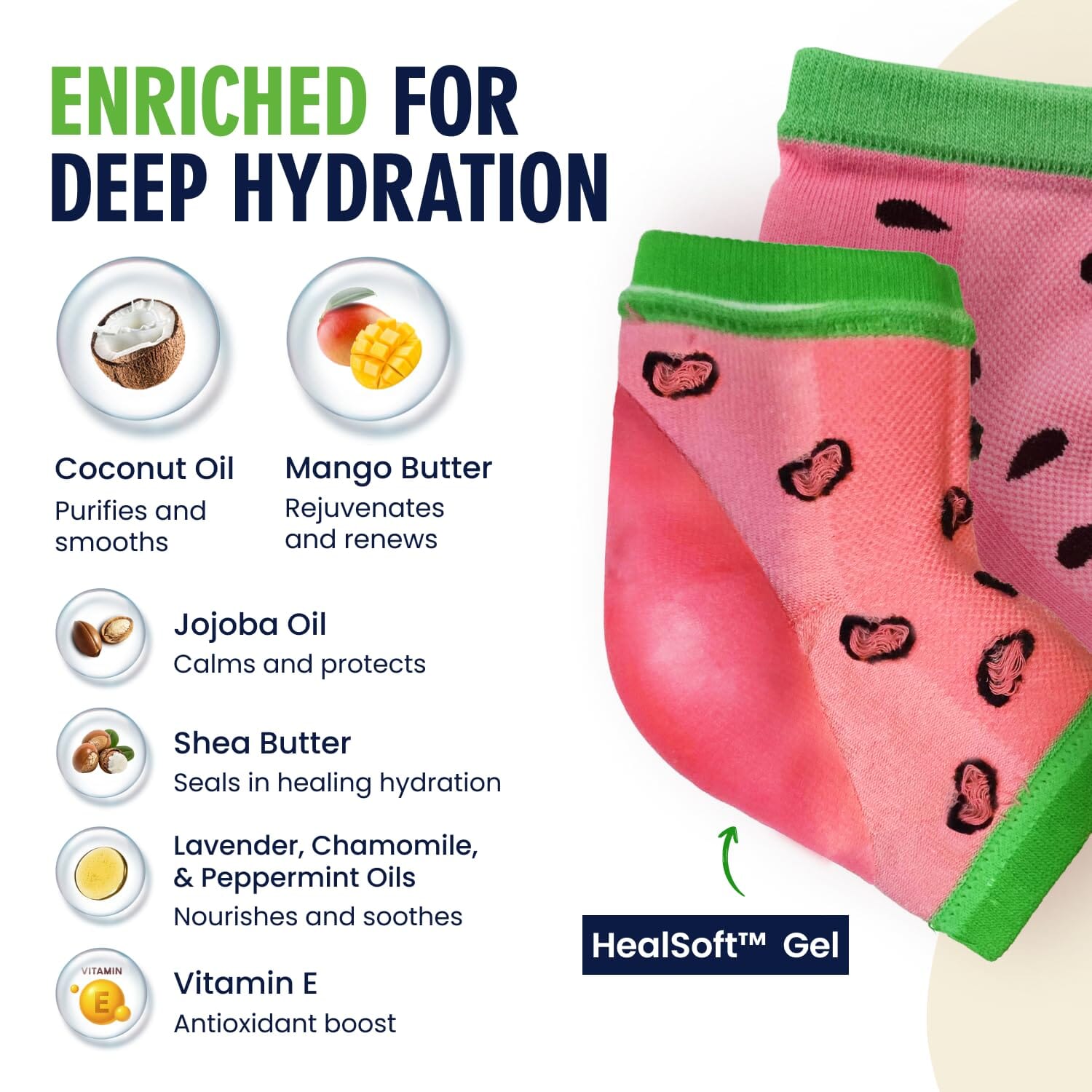 Moisturizing Heel Socks - Soothefast™ Gel - 2 Pairs Moisturizing Therapy Dr. Frederick's Original 