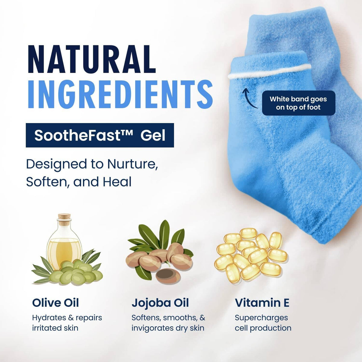 Dr. Frederick&#39;s Original Moisturizing Fuzzy Heel Socks - 2 Pairs - Cozy Gel-Lined Sleep Socks for Women &amp; Men - Soothes Dry, Cracked Feet - Heel Repair - Blue Haven Dr. Frederick&#39;s Original 