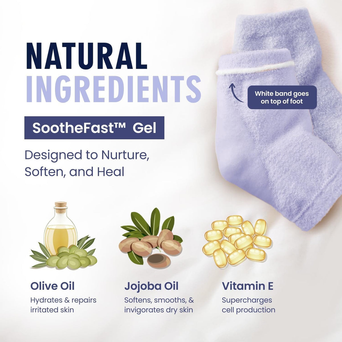 Dr. Frederick&#39;s Original Moisturizing Fuzzy Heel Socks - 2 Pairs - Cozy Gel-Lined Sleep Socks for Women &amp; Men - Soothes Dry, Cracked Feet - Heel Repair Dr. Frederick&#39;s Original 