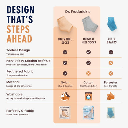Dr. Frederick's Original Moisturizing Fuzzy Heel Socks - 2 Pairs - Cozy Gel-Lined Sleep Socks for Women & Men - Soothes Dry, Cracked Feet - Heel Repair Dr. Frederick's Original 