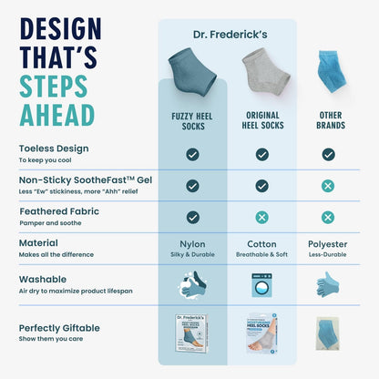 Dr. Frederick's Original Moisturizing Fuzzy Heel Socks - 2 Pairs - Cozy Gel-Lined Sleep Socks for Women & Men - Soothes Dry, Cracked Feet - Heel Repair Dr. Frederick's Original 