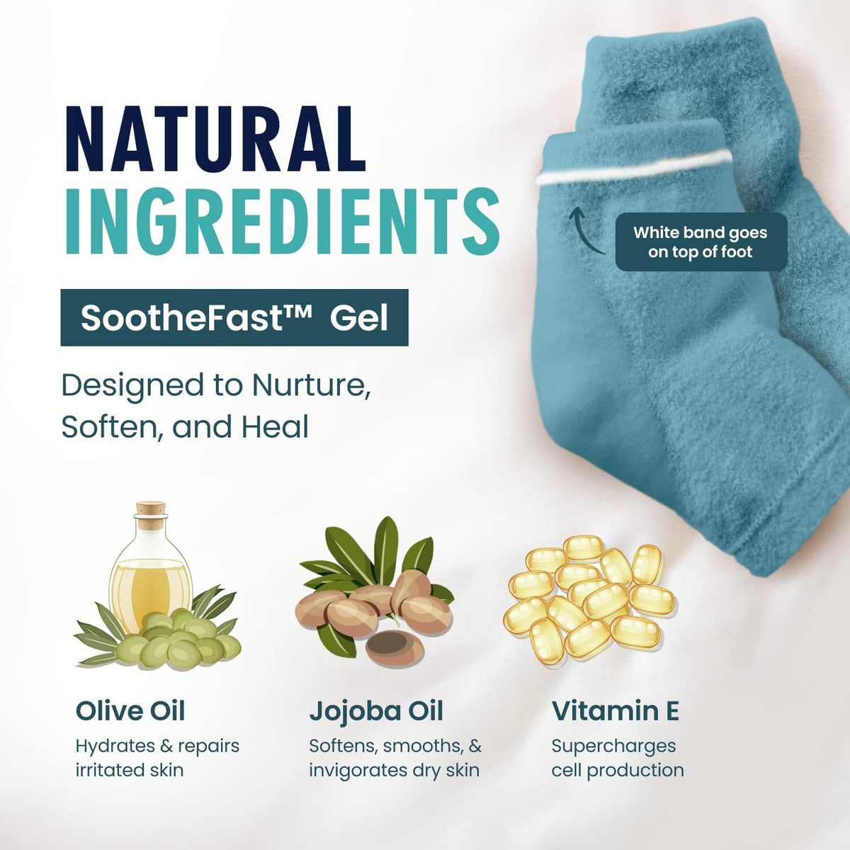 Dr. Frederick&#39;s Original Moisturizing Fuzzy Heel Socks - 2 Pairs - Cozy Gel-Lined Sleep Socks for Women &amp; Men - Soothes Dry, Cracked Feet - Heel Repair Dr. Frederick&#39;s Original 